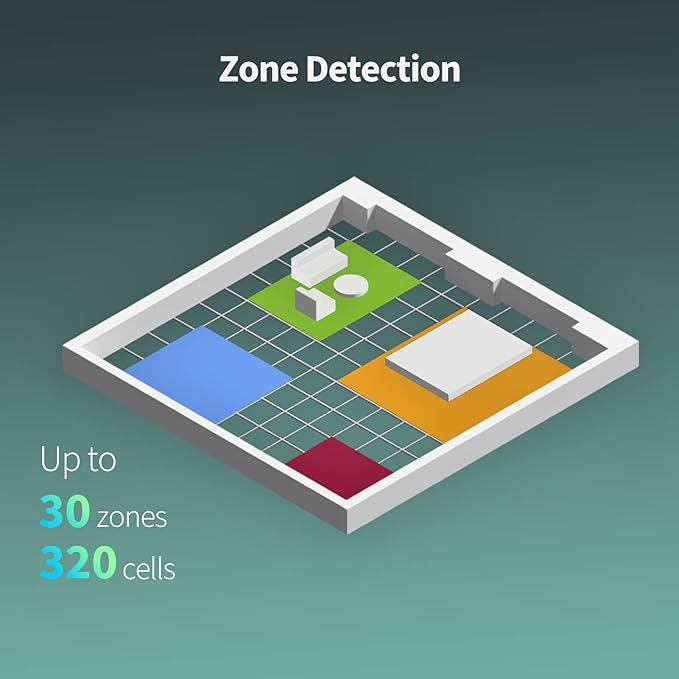 Sensor perimetral plano de perfil técnico minimalista Aqara Human Presence Sensor FP2 anclado a la pared exterior